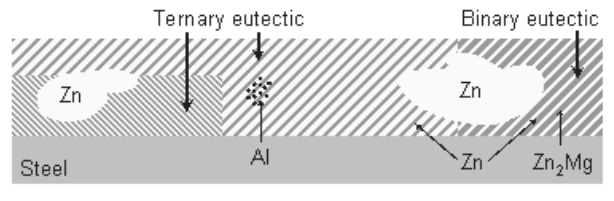 Figure1.png