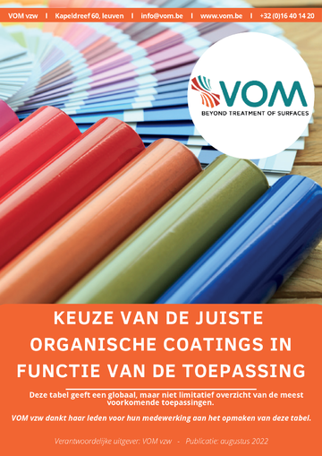 Keuze van de juiste organische coatings in functie van de toepassing