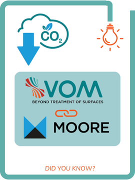 VOM en Moore bevestigen partnership VOM en Moore bevestigen partnership