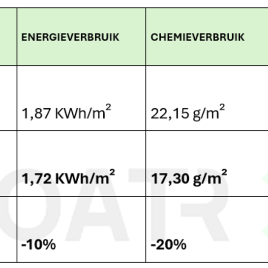 Schermafbeelding2026-06-17130845.png