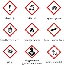 Europees biomonitoring-onderzoek naar chroom VI en schadelijke chemische stoffen